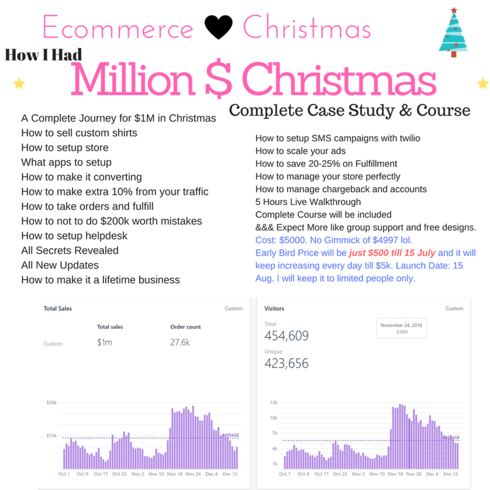 Neeraj Mahajan – Million $ Christmas Course