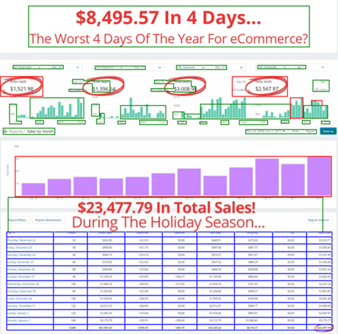 Ricky Mataka – 5 Day Live Fb Ads Bootcamp