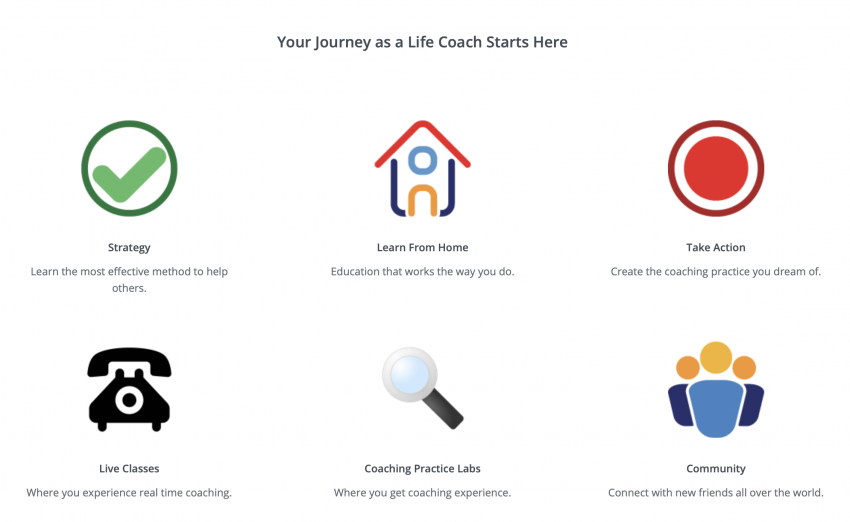 Robbins Life Coaching Training – Robbins Madanes Training