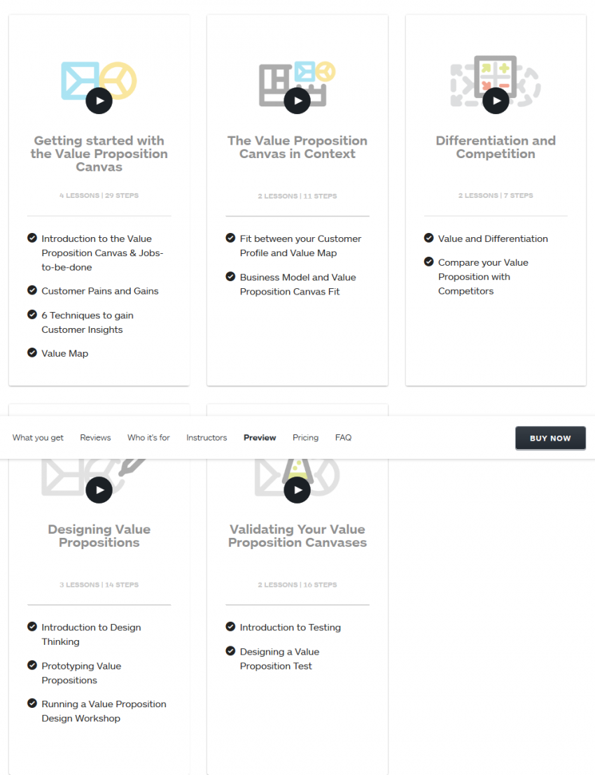 Strategyzer – Mastering Value Propositions