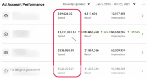 Wilco de Kreij – The Perfect Ad Formula + Black Friday Playbook