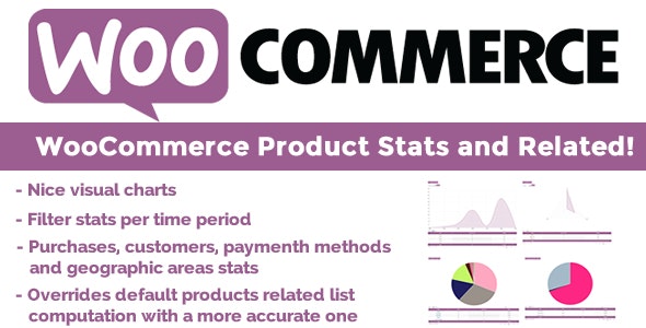 WooCommerce Product Stats and Related! v3.1