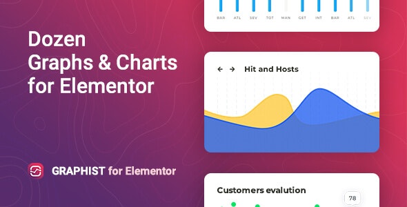 Graphist v1.1.2 - Graphs & Charts for Elementor