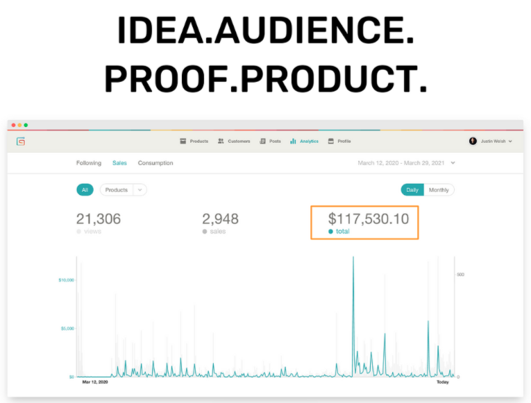 Justin Welsh – Idea Audience Proof Product-The Side Income Playbook