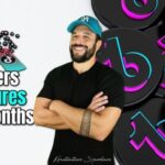 Konstantinos Synodinos – 0 To 1.5 Million Followers In 8 Months On Tiktok