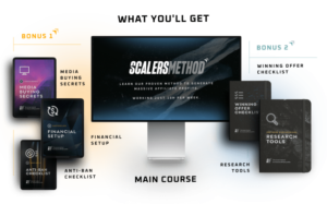 Alex Micol – Scalers Method